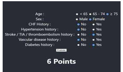 CHA2DS2-VASc Score for Atrial Fibrillation Stroke Risk