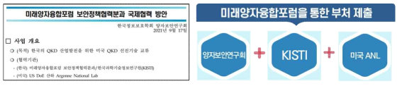 미래양자융합포럼 보안정책분과/KISTI 한미 국제협력안 제출