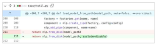 Incorrect setting and omission of default/option values