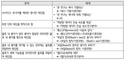 Guidelines for terminology annotation