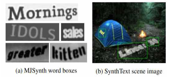 Samples of MJSynth and SynthText used as training data