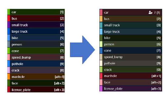 Before/after tag color change