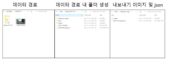 Current project export folder structure