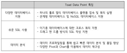 Toad Data Point features