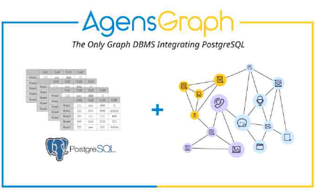 Argens graph database, which integrates relational and graph databases