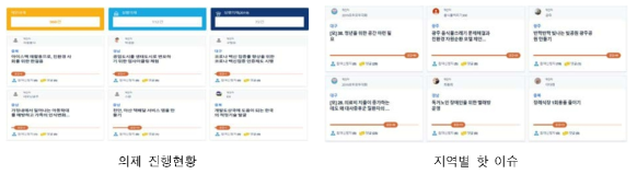 재난 대응을 위한 재난안전 공유 플랫폼