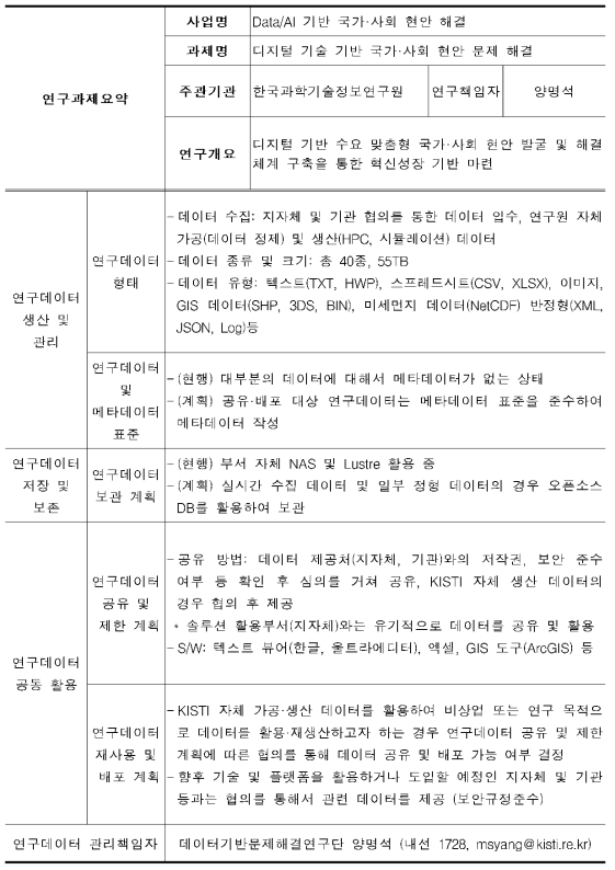 현안해결을 위한 데이터 관리 계획 (DMP)