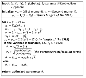 RAdam optimizer 알고리즘