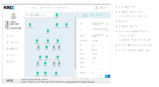 워크플로우 아르고로 실행 화면 설계