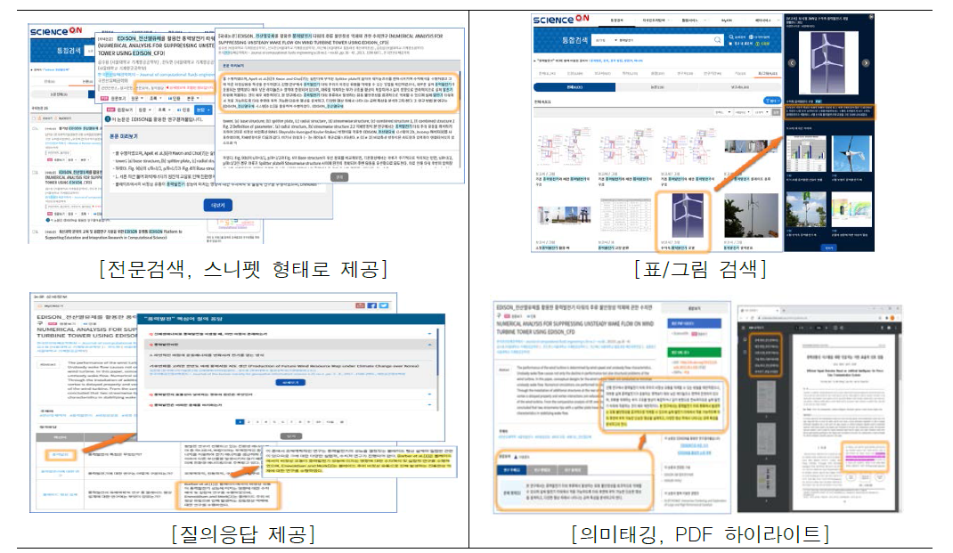 기계학습데이터 활용 서비스 화면 예시