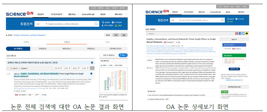 OA 논문 검색 연계