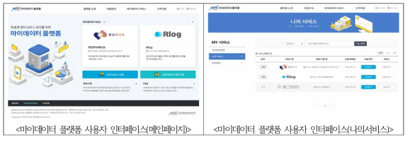 마이데이터 플랫폼 인터페이스