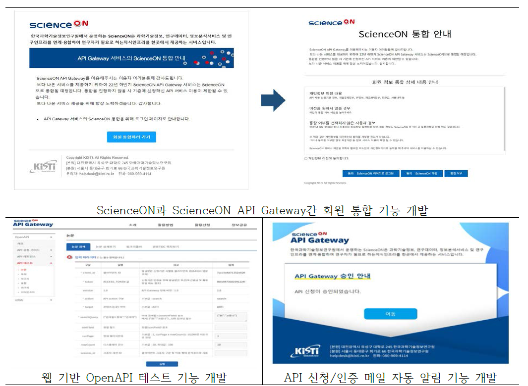 ScienceON API Gateway 서비스 강화