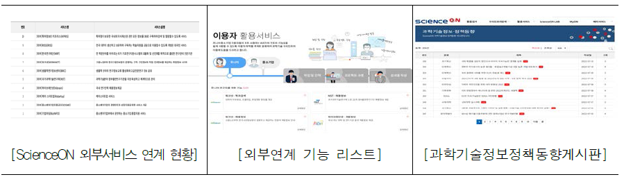 외부 콘텐츠 및 과학기술정책동향 연계현황