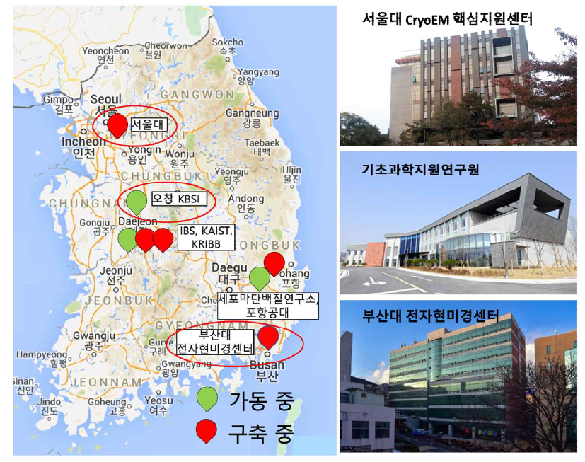 권역별 전자현미경 연계 서비스 체계