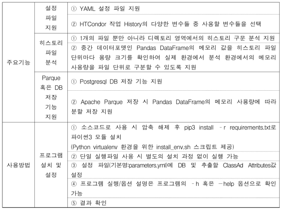 히스토리 로그 변환프로그램 주요 기능