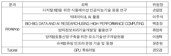 워크숍위원회