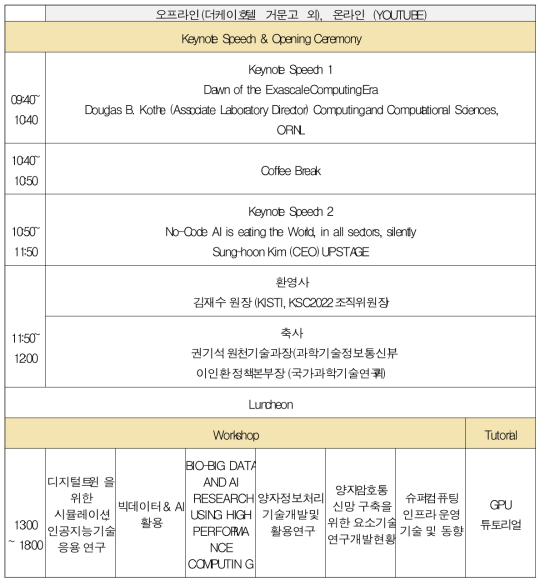 2022년 9월 29일(목)