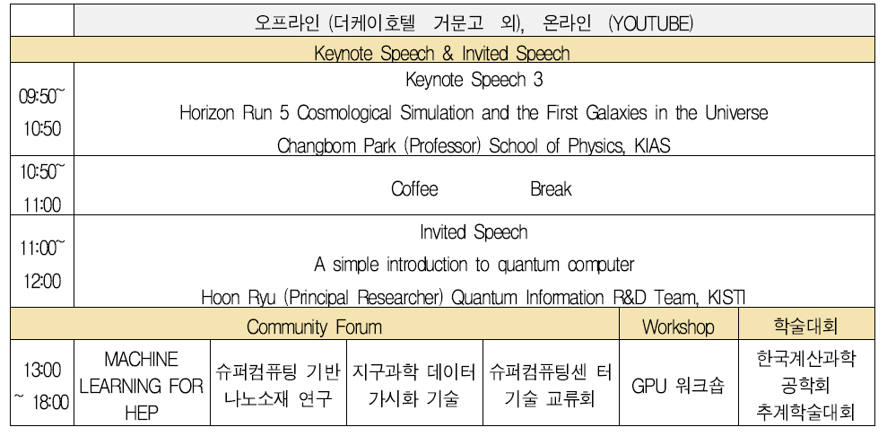 2022년 10월 20일(금)