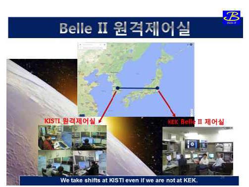 Belle II 실험의 KISTI 원격격제어실 및 KEK 주제어실