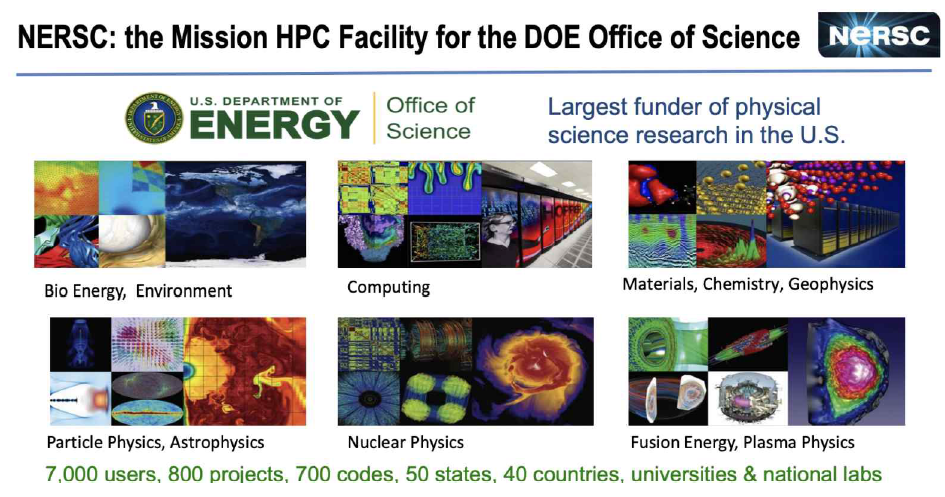 NERSC 응용 어플리케이션 지원 중점 분야