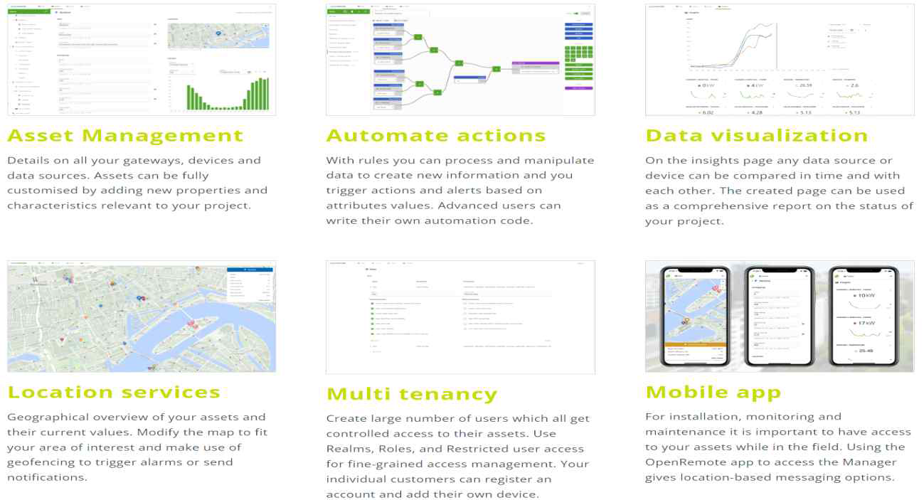 OpenRemote Manager