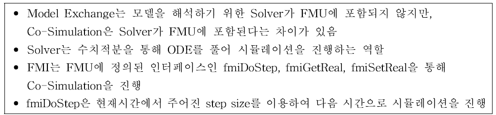 실시간 정확도 개선 알고리즘