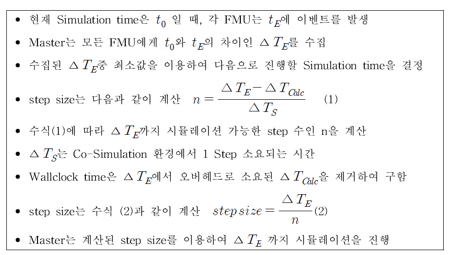 실시간 정확도 개선 알고리즘