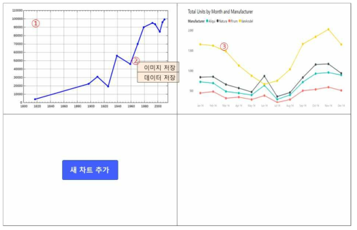 위젯 실행 화면 예