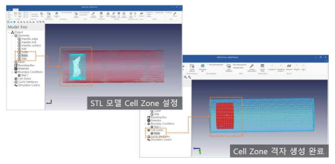 Cell Zone 설정에 따른 격자 생성