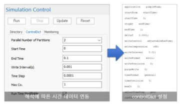시간 데이터 연동 인터페이스