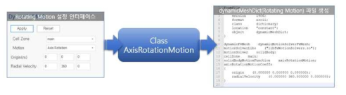 Axis Rotation Motion 설정 인터페이스