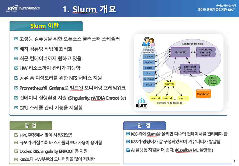 Slurm 기술조사