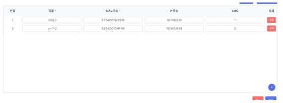 DHCP 설정 페이지 : Host의 BMC 매칭 추가