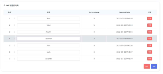 PXE 템플릿 설정 페이지: 이미지 이름 및 순서 설정 추가