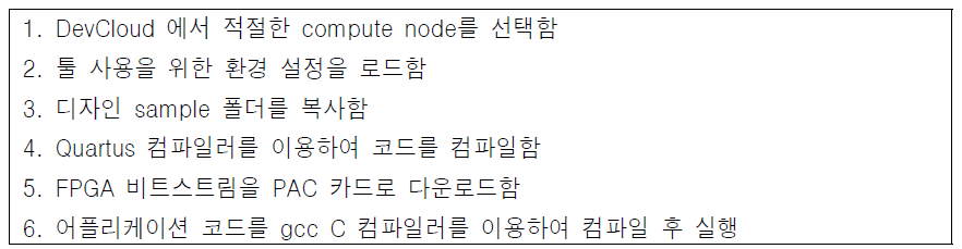 RTL AFU을 이용한 FPGA 개발 순서