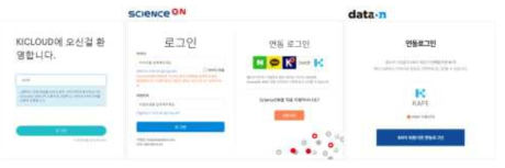 연구원 내 과학기술 응용서비스의 아이디 네트워킹 기술적용