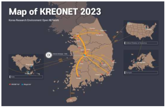 국가과학기술연구망 구성도(2023)
