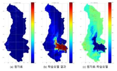 도시 침수 기계학습 원자료와 학습결과 자료의 비교