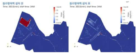 대전 아파트 침수방어벽 설치 전후 시간별 침수 시뮬레이션