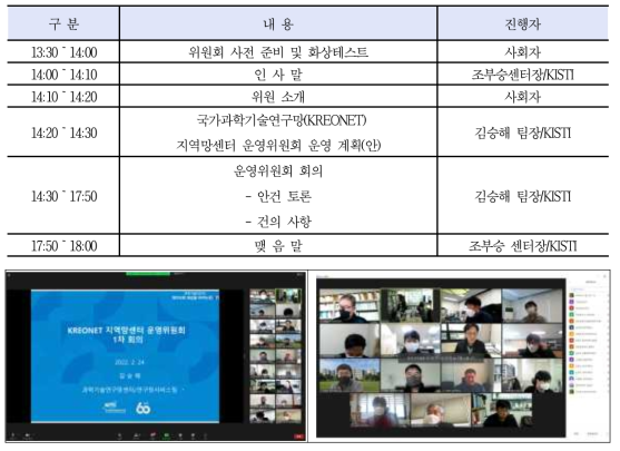 상반기 지역망센터 운영위원회 프로그램