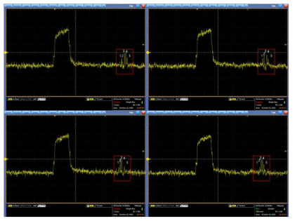 500MHz 펄스열의 간섭 결과 (순서대로 π-0-0-0, π-π-0-0, π-π-π-0, π-π-π-π 패턴)