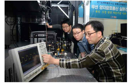 한국전자통신연구원의 무선 양자암호 실험 설비