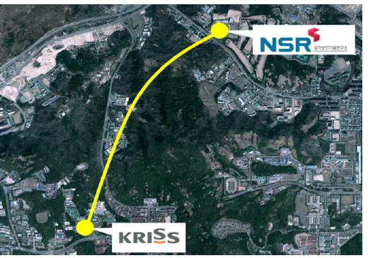 한국표준과학연구원-국가보안기술연구소 공동으로 20 km 구간에서 양자직접통신 구현