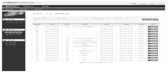 Personal Information Exposure Monitoring Inspection System