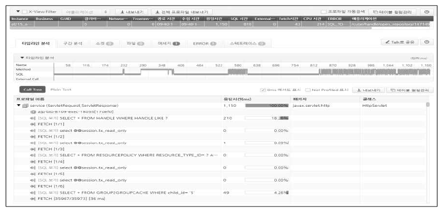 Error analysis screen through Jennifer