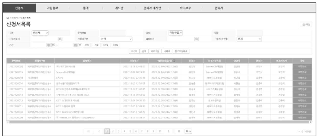 Information system service application screen(ISOC)