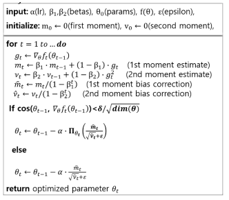 AdamP  optimizer  알고리즘