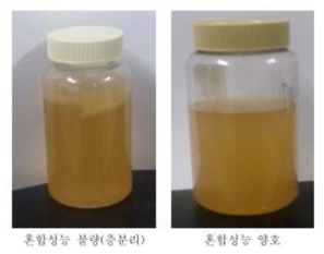 혼화제 및 첨가제의 혼합성능 검토 방법