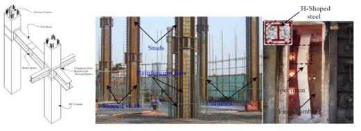 SRC 단면도 및 적용 예 (※출처 : Procedia Engineering 62, 46-55, 2013)